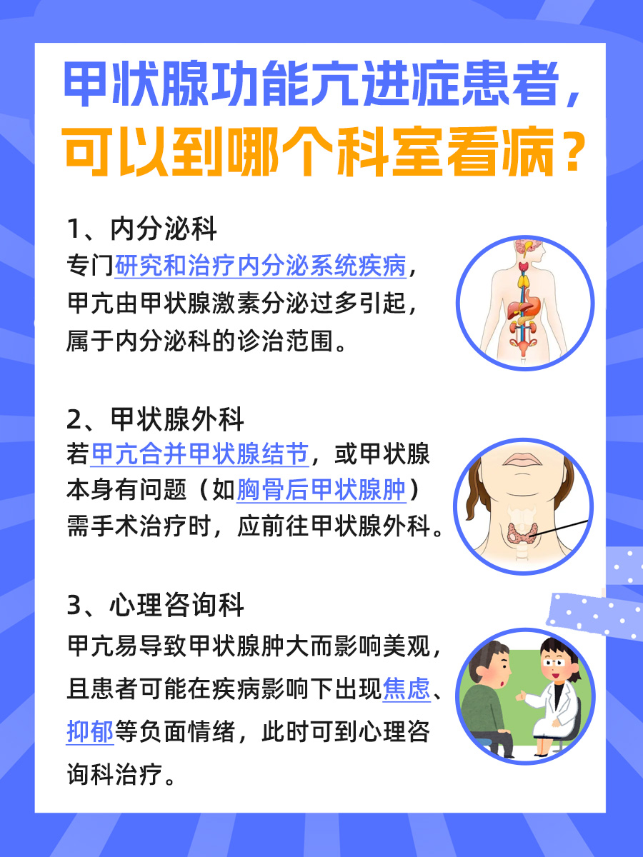 医生告诉你：甲状腺功能亢进症看什么科？