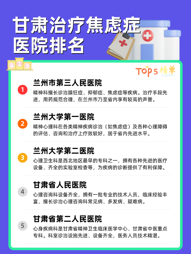 甘肃治疗焦虑症医院排名