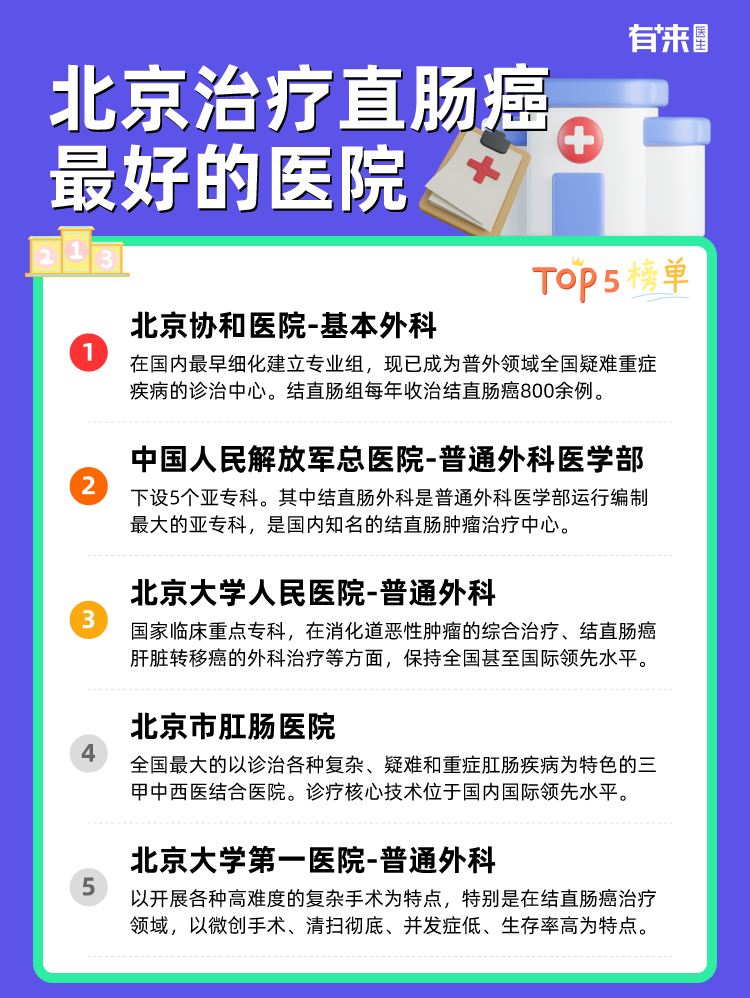 北京治疗直肠癌比较好的医院