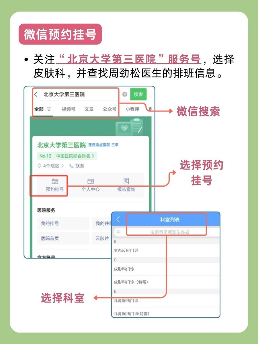 北京大学第三医院周劲松怎么样？怎么挂号？