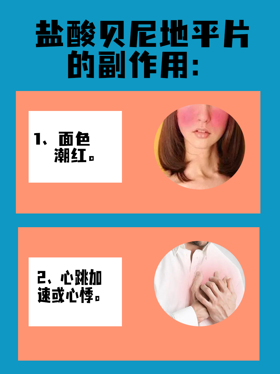 盐酸贝尼地平片：作用于副作用并存