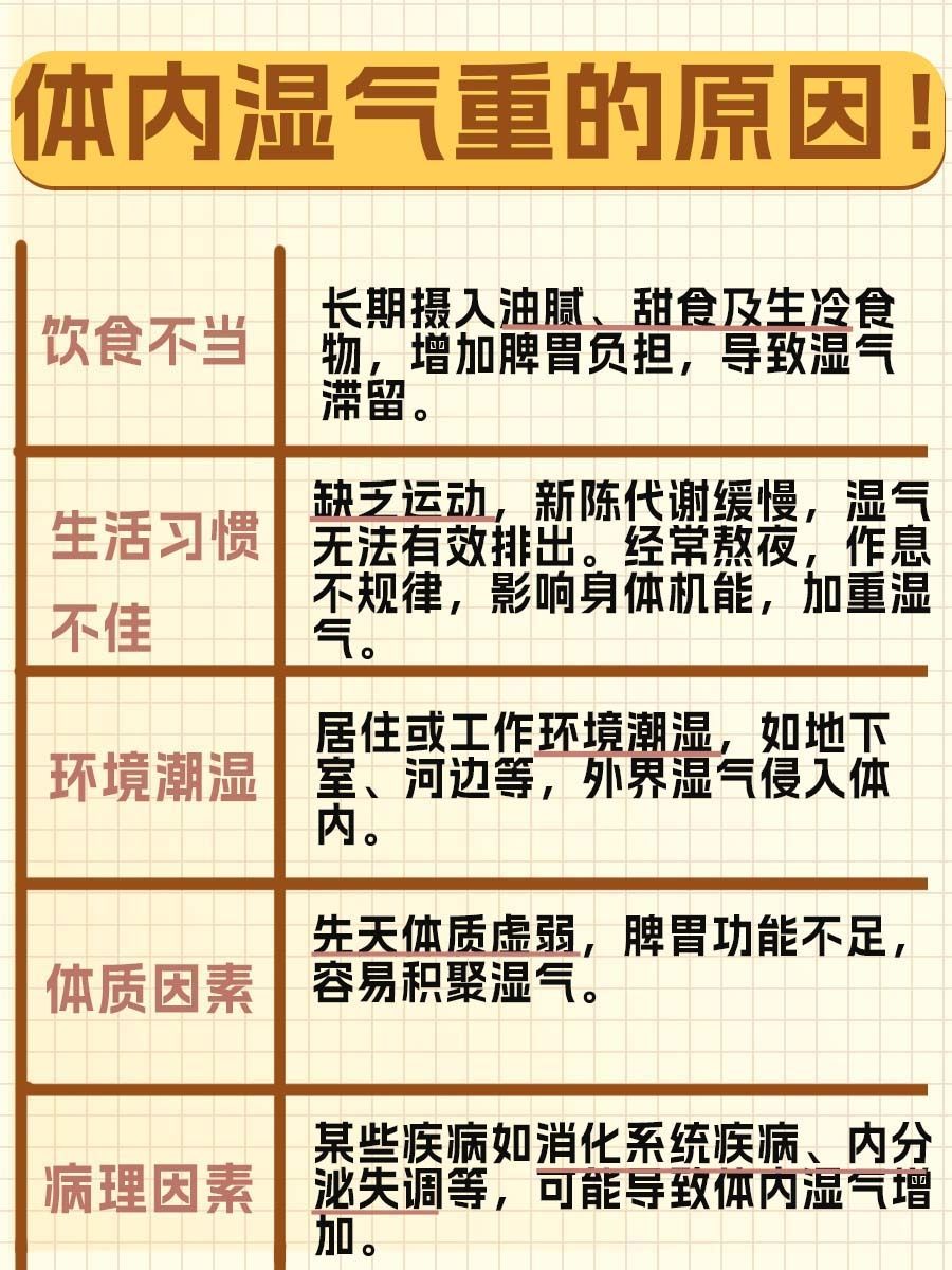 血柳手串变色快，湿气重的信号？