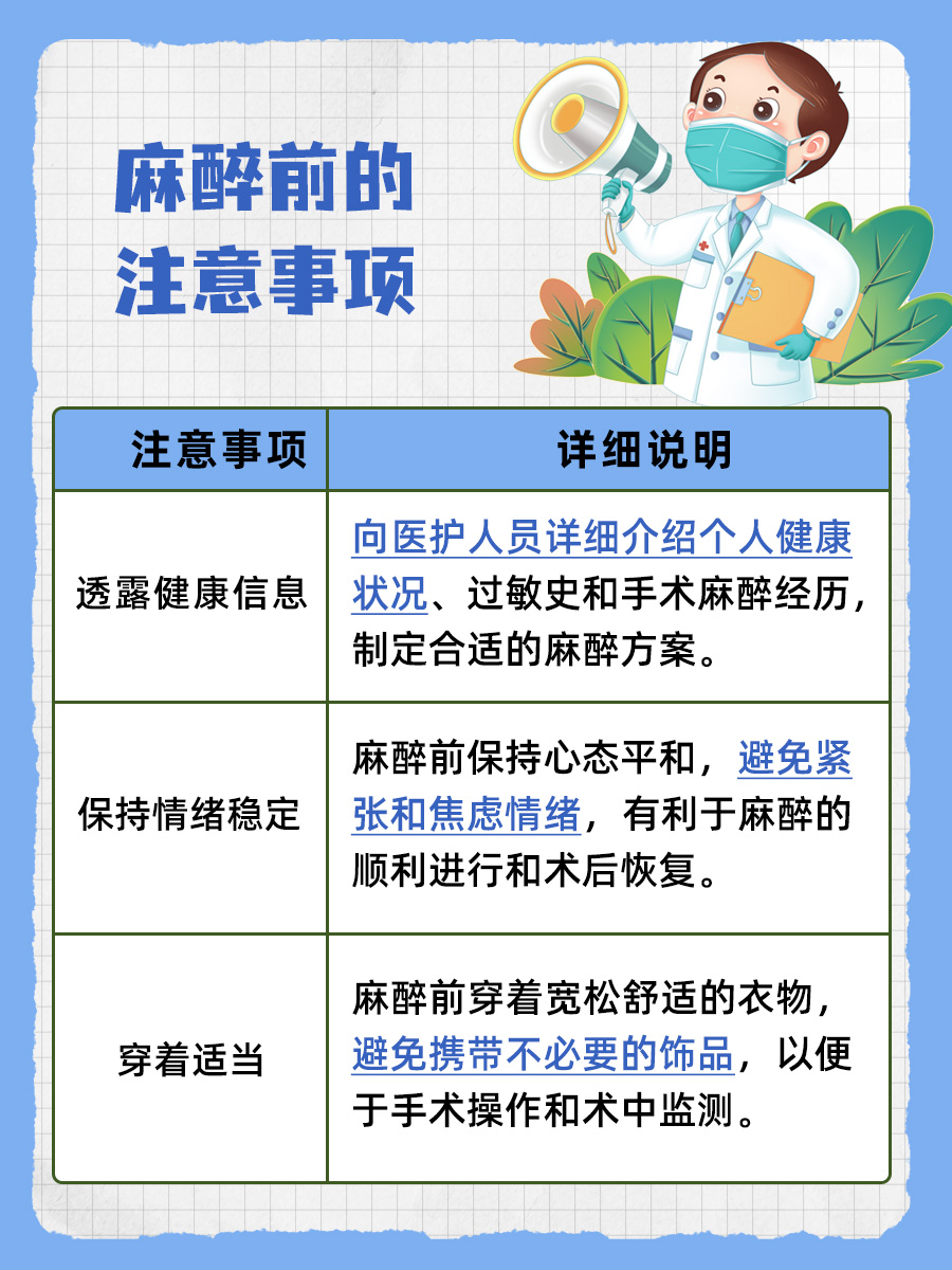 麻醉前需停用的抗抑郁药物：安全指南