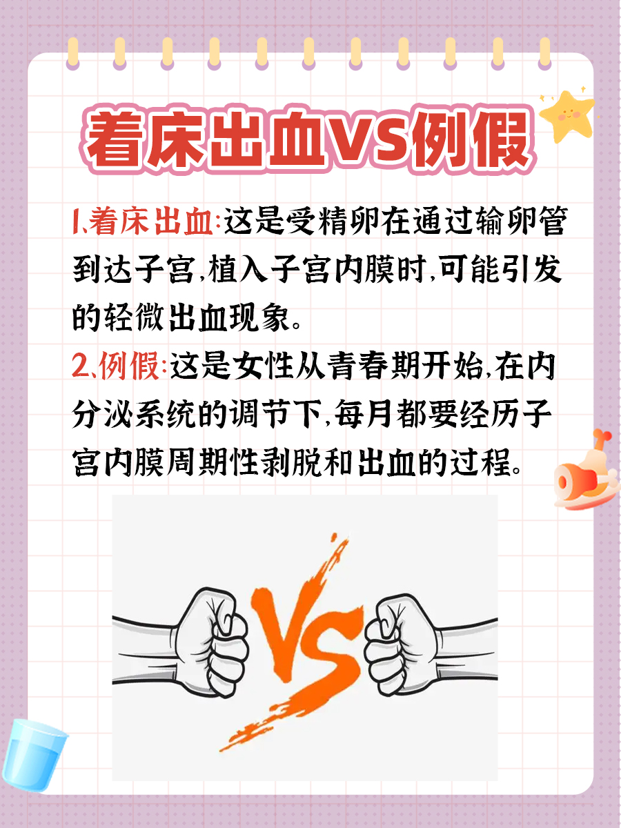 着床出血OR例假？教你轻松分辨！