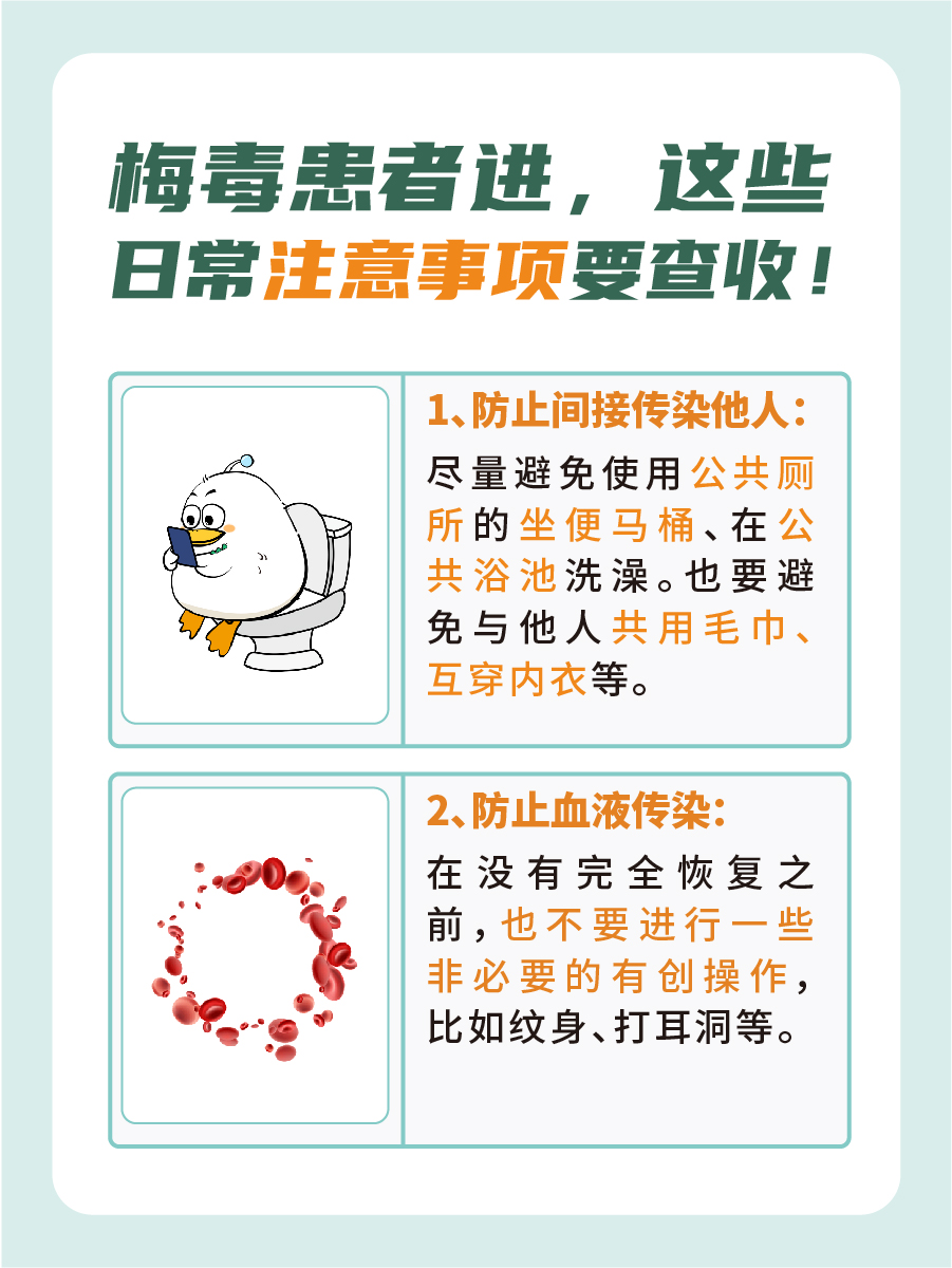 梅毒滴度峰值,竟达1:256!