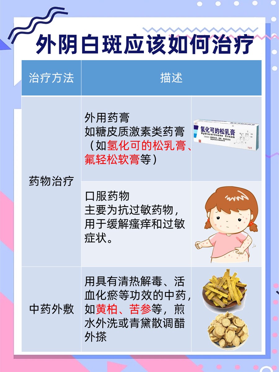 外阴白斑，会成为生命的威胁吗？