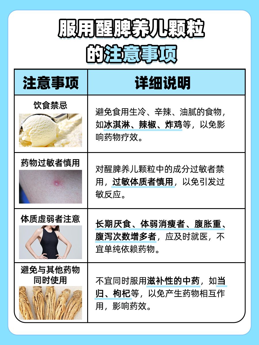 药品小课堂｜醒脾养儿颗粒适合什么症状的孩子吃