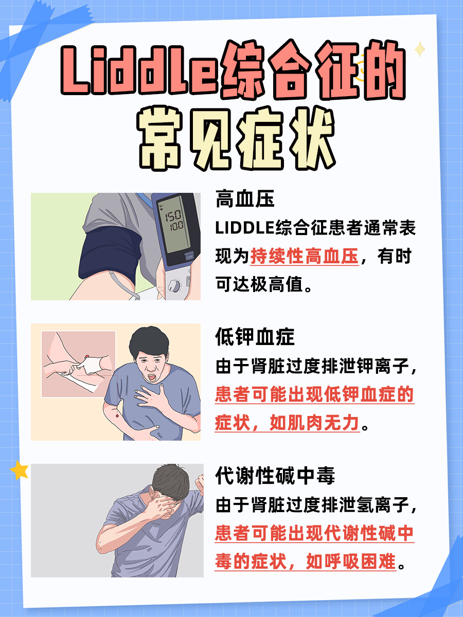 Liddle综合征是什么，一文了解