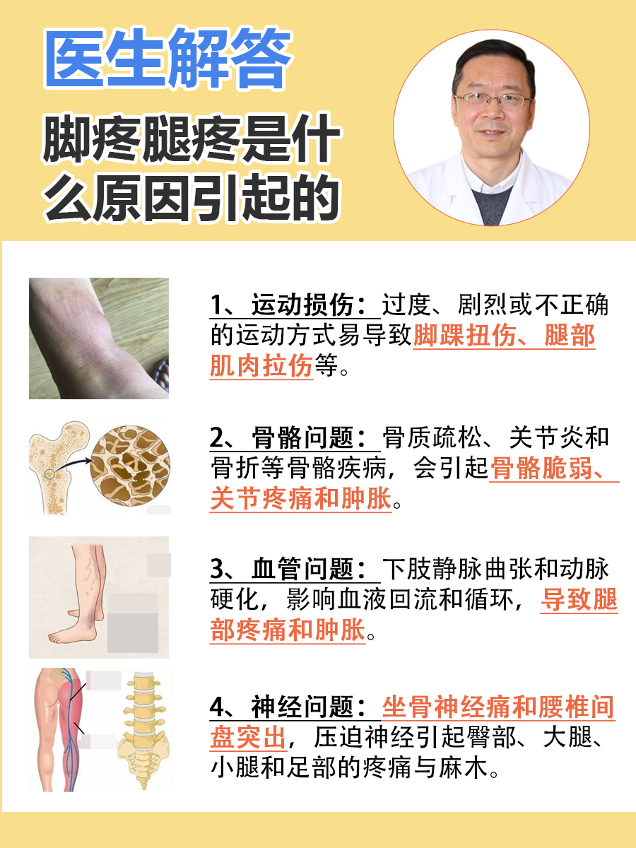 医生解答：脚疼腿疼是什么原因引起的