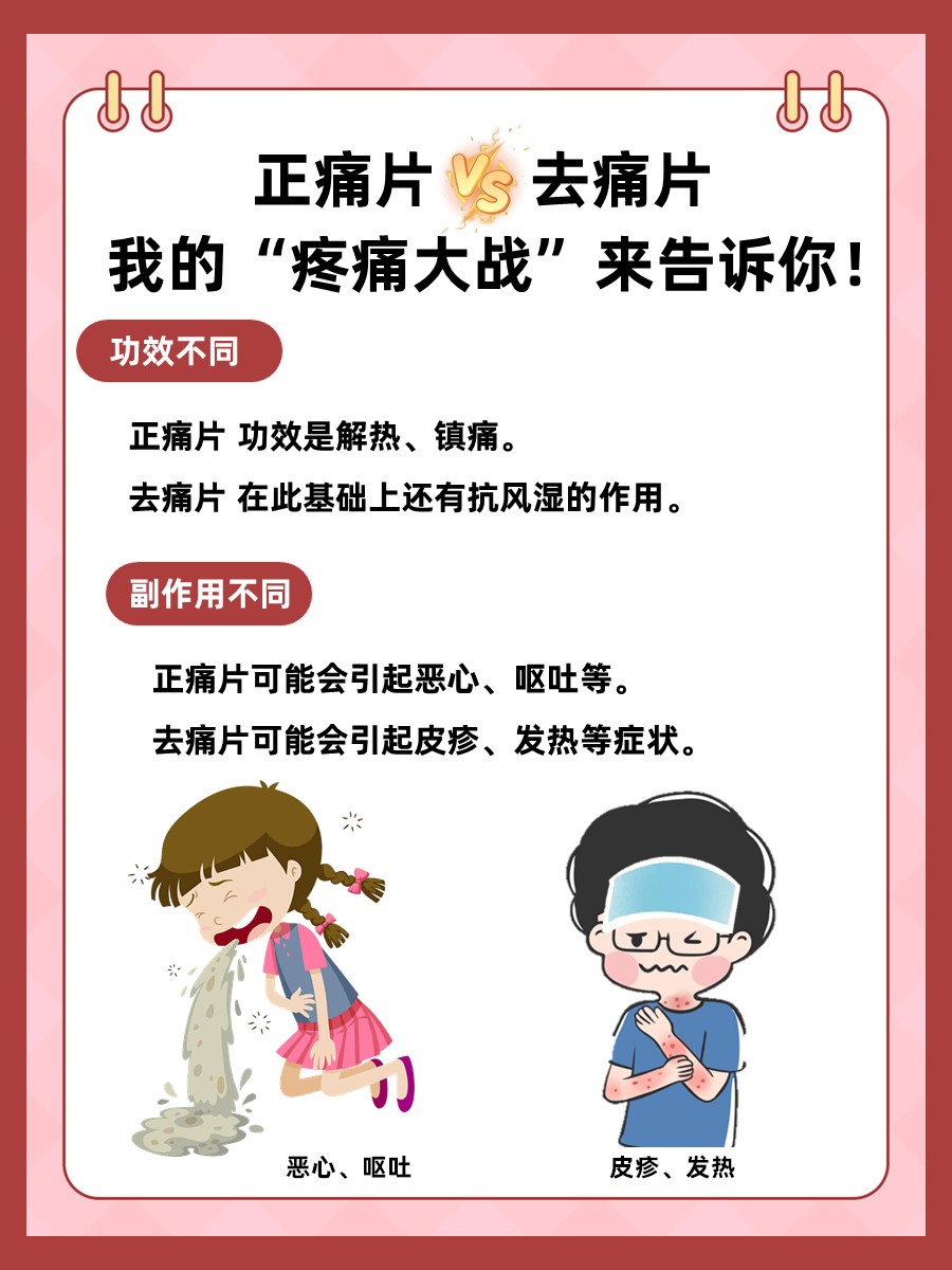 正痛片VS去痛片：我的“疼痛大战”来告诉你！