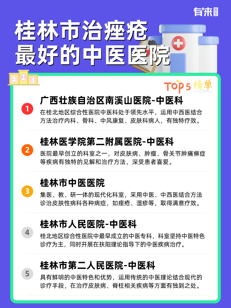 桂林市治痤疮比较好的中医医院