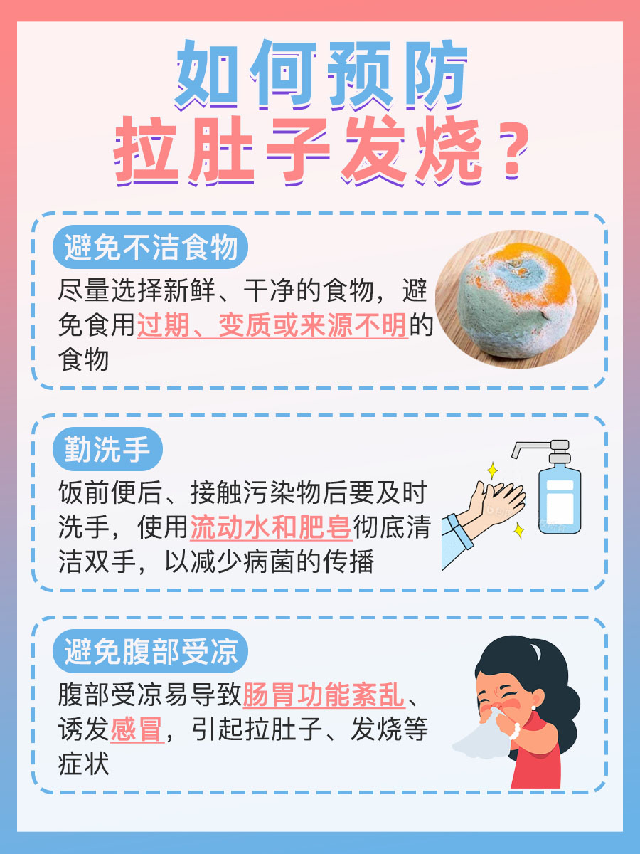告别拉肚子发烧，选对药，好得快！