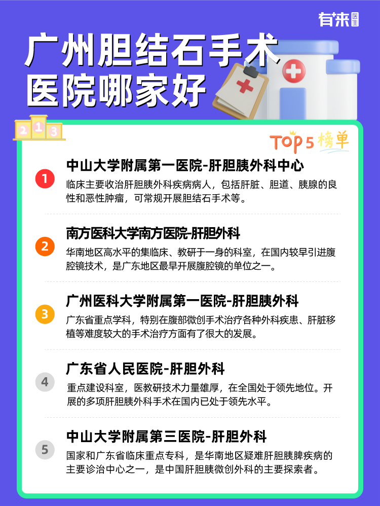 广州胆结石手术医院哪家好