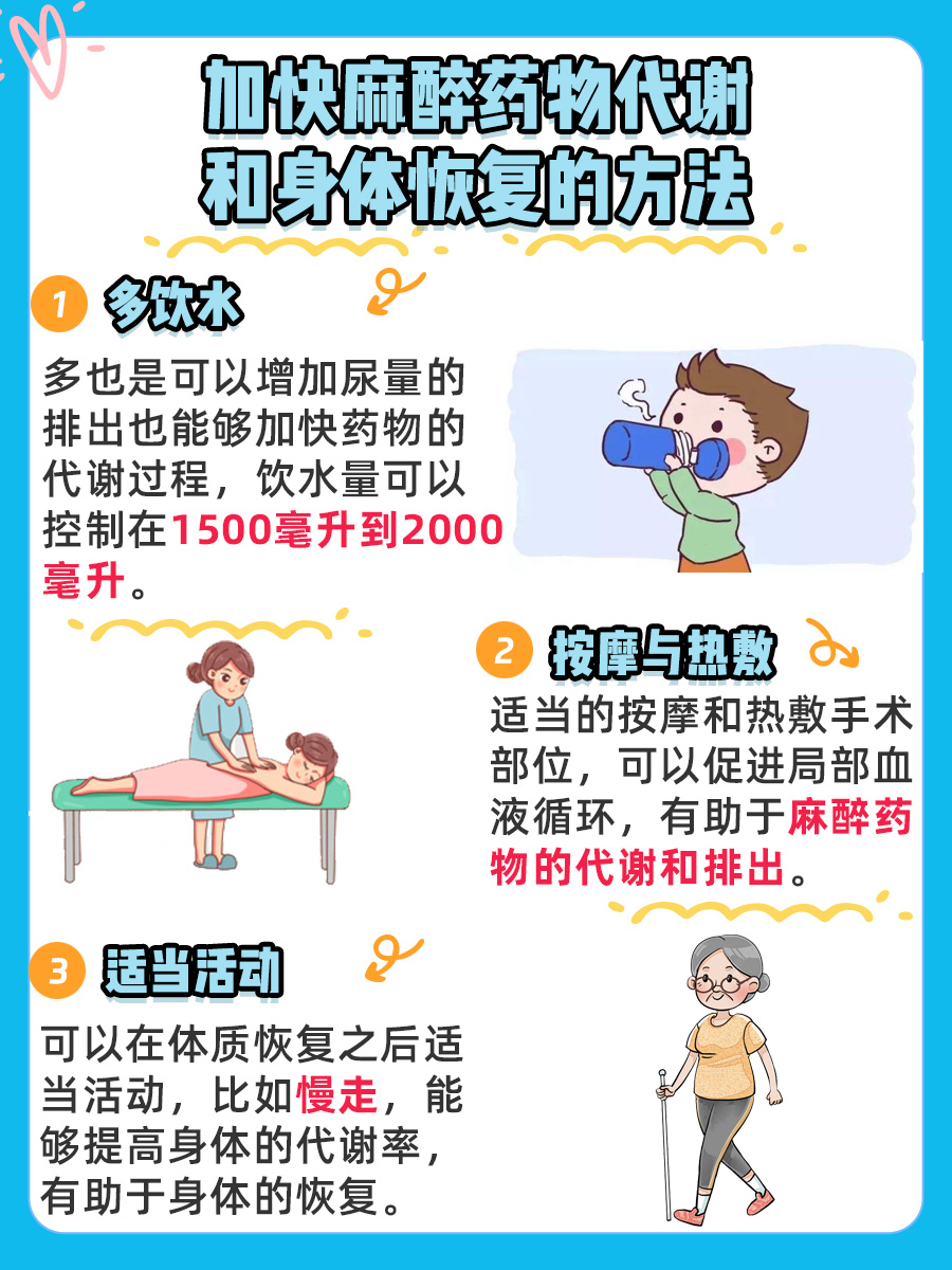 带你揭秘麻醉的5种分类