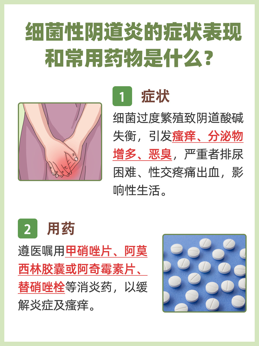 揭晓细菌性阴道炎:症状和用药