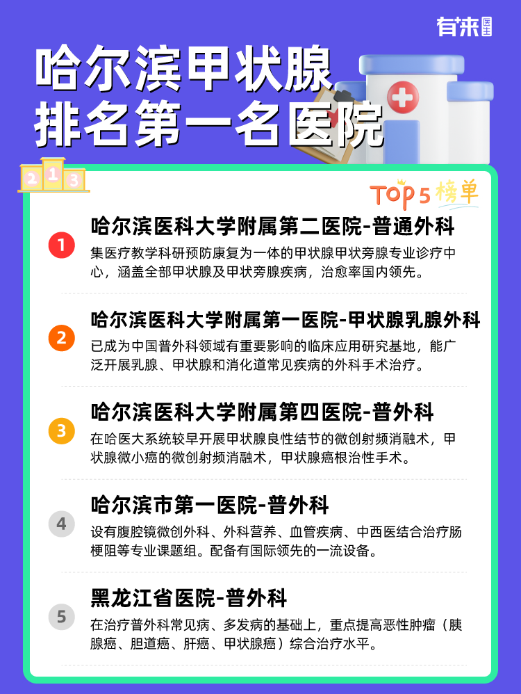 哈尔滨甲状腺排名第一名医院
