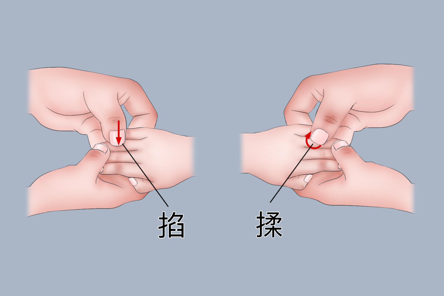 孩子惊吓推拿图解图片