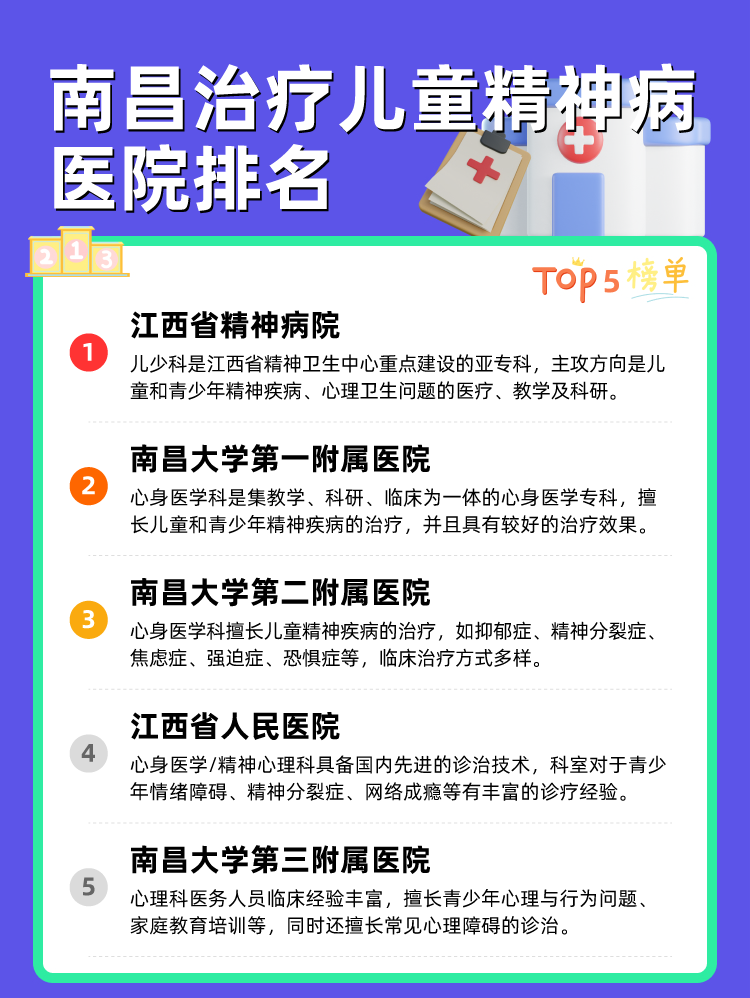 南昌治疗儿童精神病医院排名