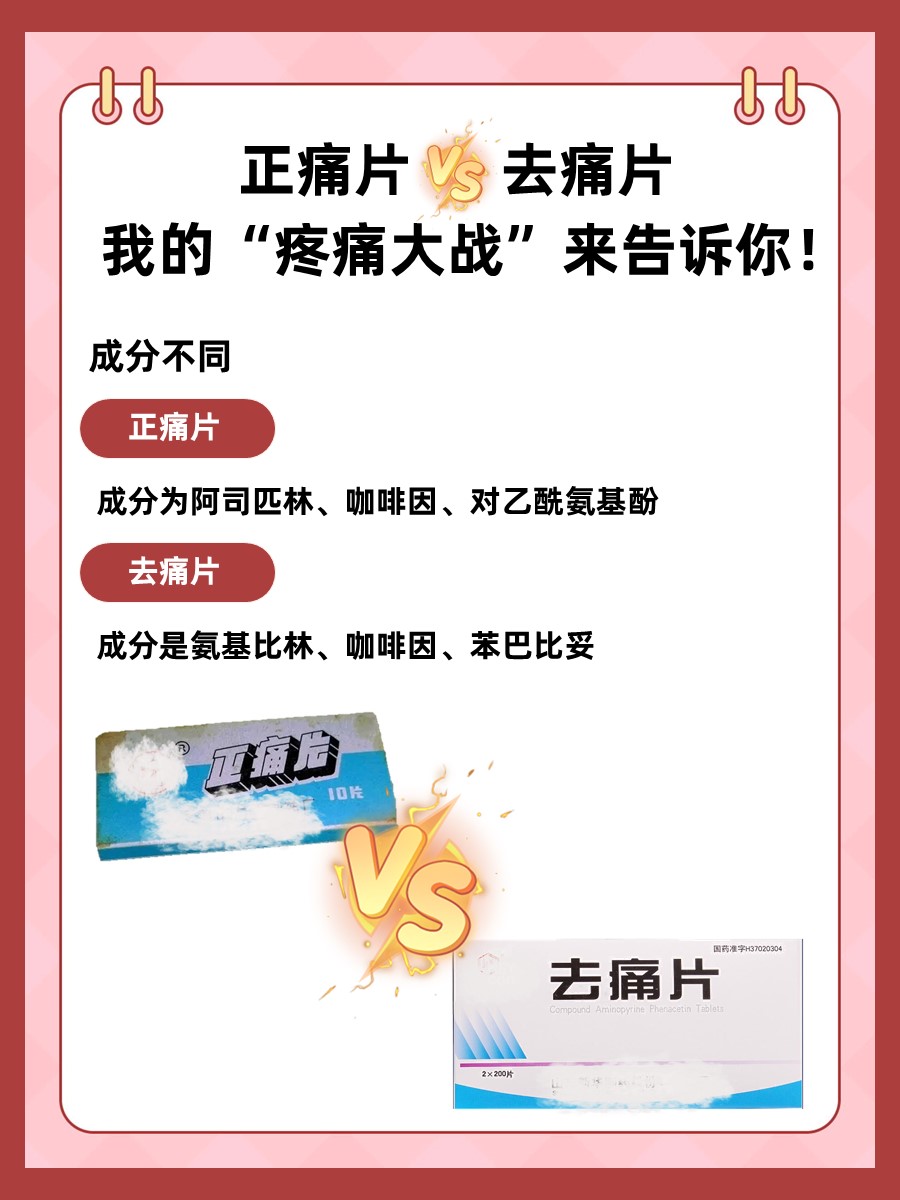 正痛片VS去痛片：我的“疼痛大战”来告诉你！