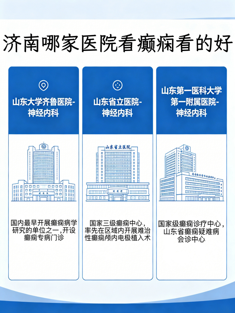 济南哪家医院看癫痫看的好