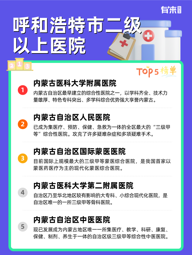 呼和浩特市二级以上医院