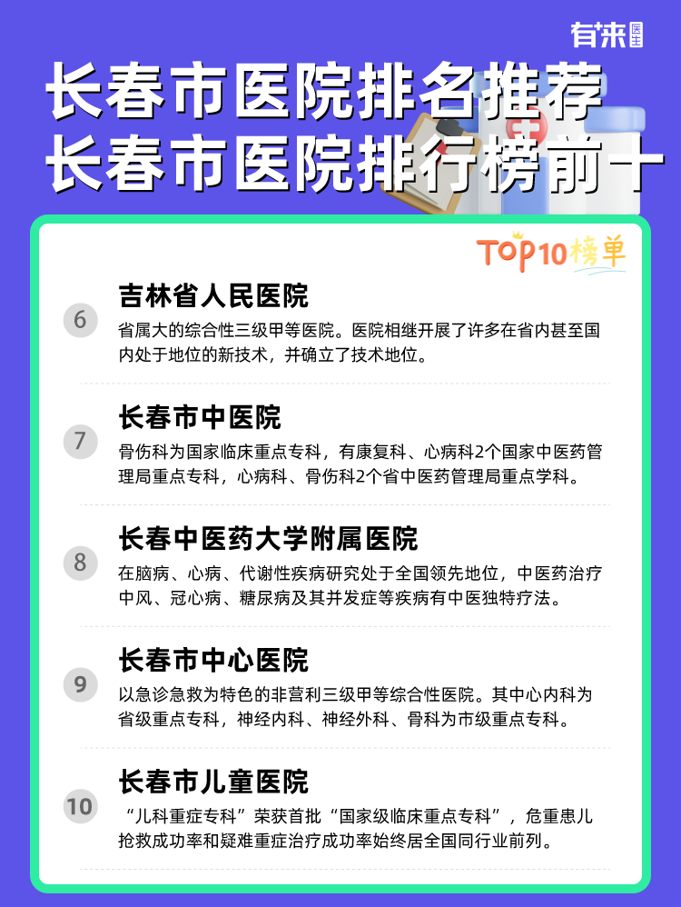 长春市医院排名推荐 长春市医院排行榜前十