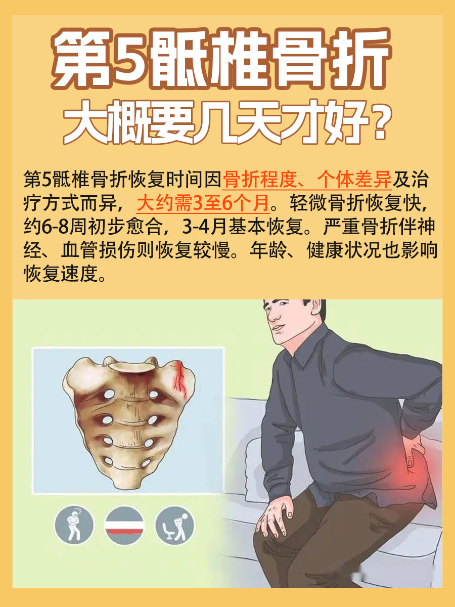 第5骶椎骨折大概要几天才好？一文了解