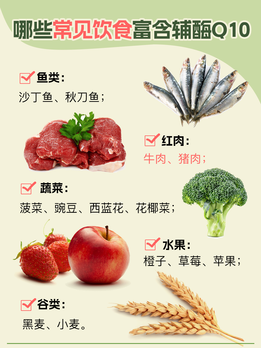 有医说药|什么人不适合吃辅酶Q10