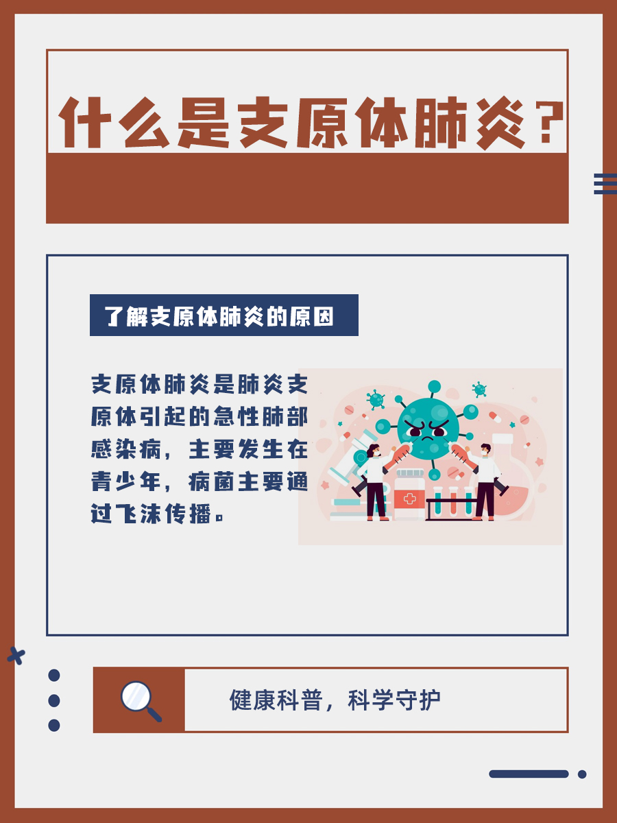 支原体是细菌还是病毒？一文告诉你答案