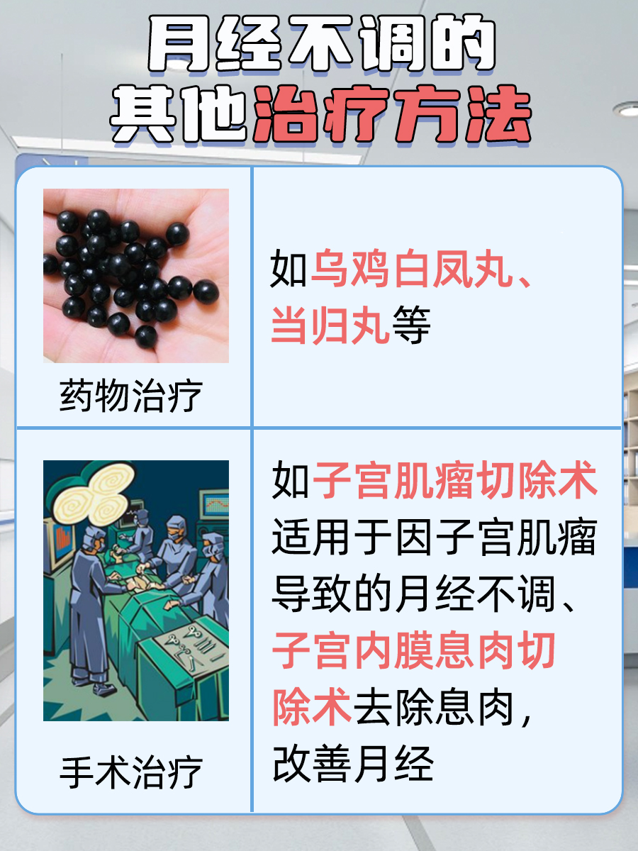 艾灸调理月经不调:多久见效