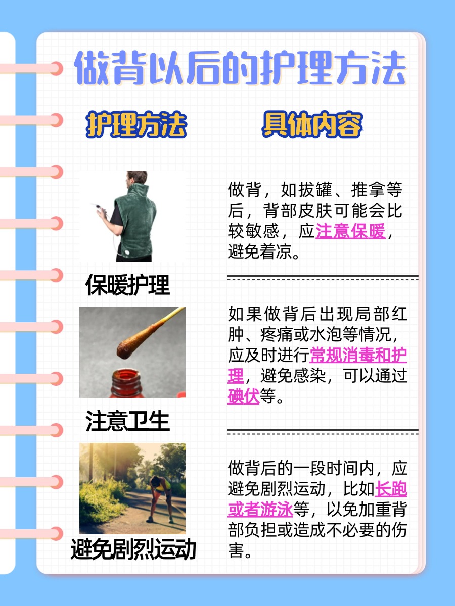 解析:经常做背背部会变薄吗?