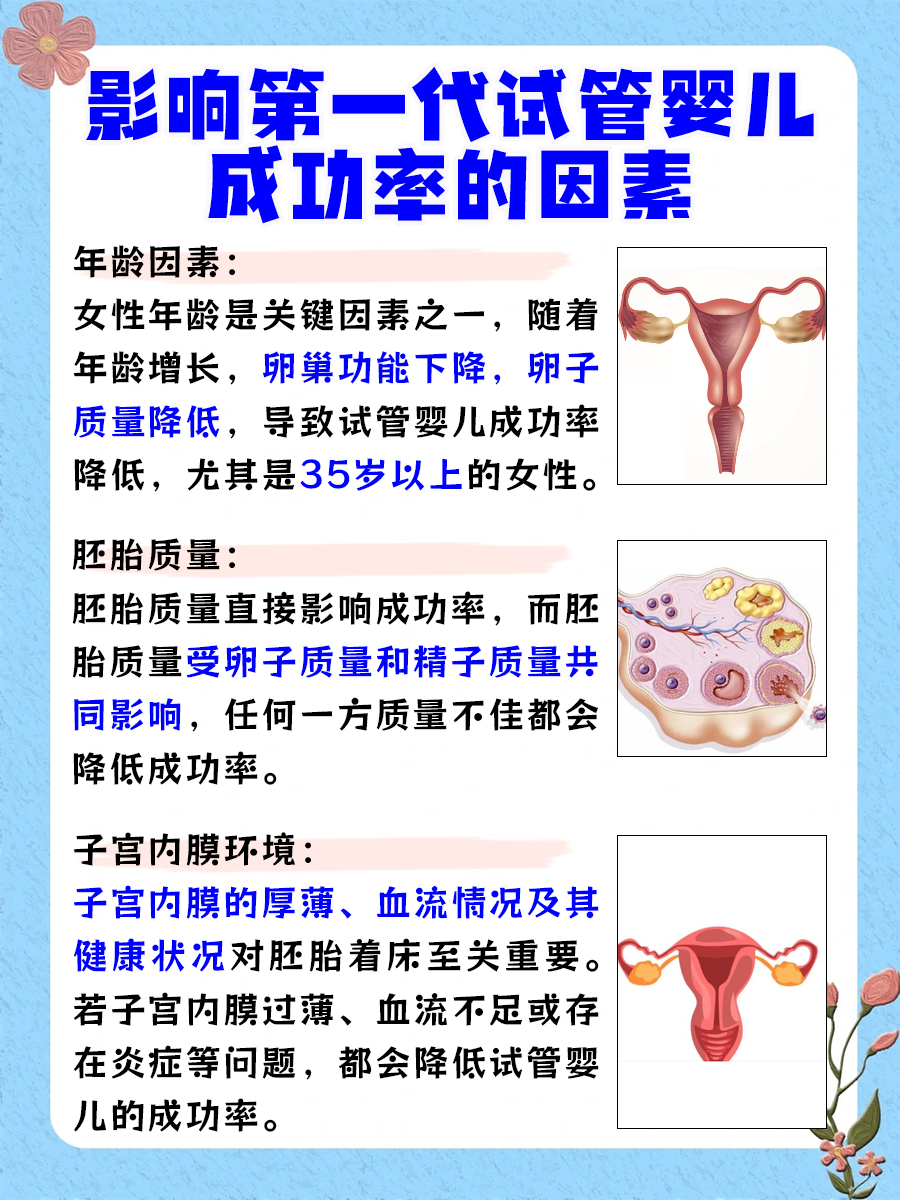 第一代试管婴儿技术能选择性别吗?一文解答!