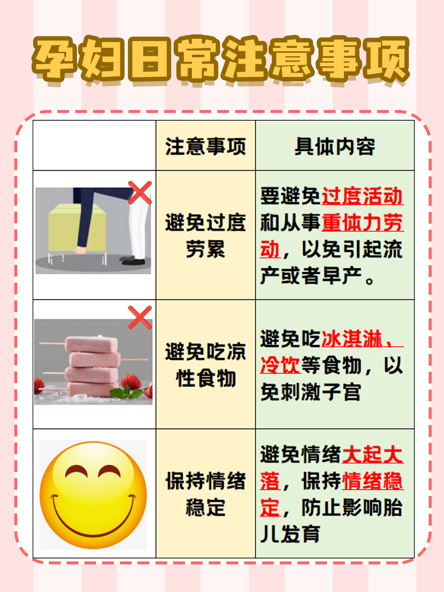 寻找答案：孕妇能吃李子吗？