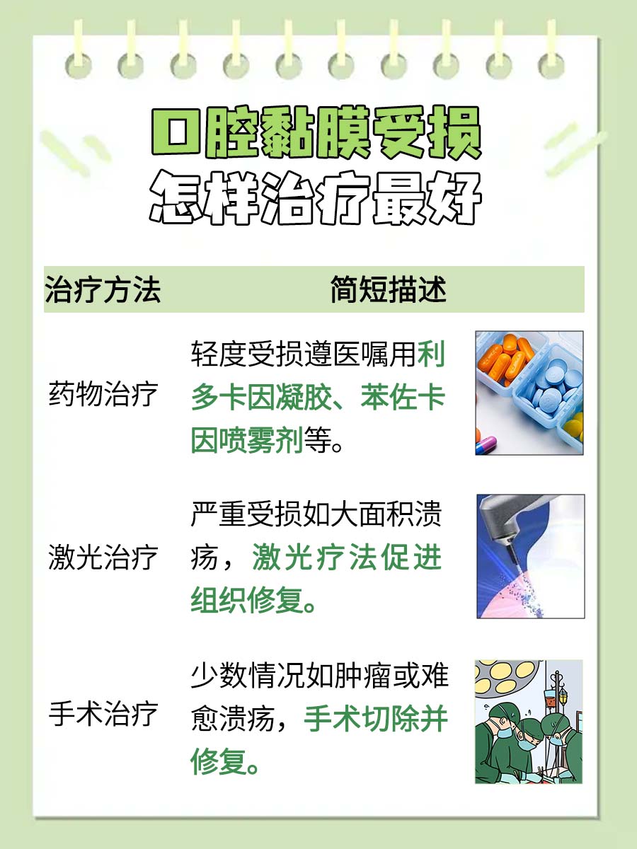 解析:口腔黏膜受损怎样治疗最好