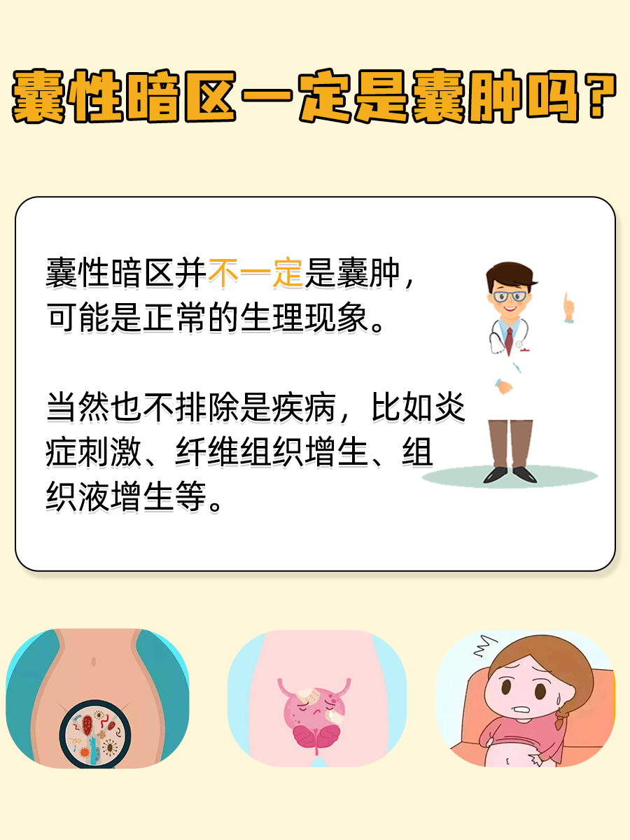 囊性暗区不一定是囊肿，警惕身体内的隐藏信号！