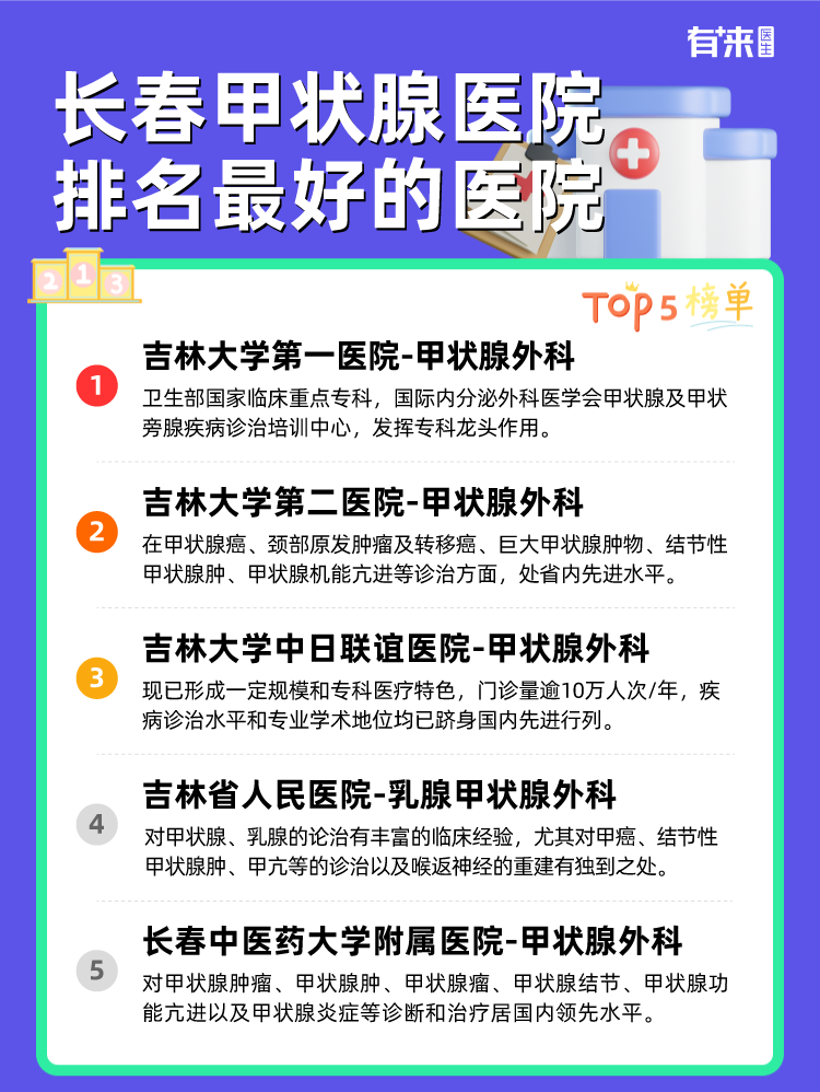 长春甲状腺医院排名比较好的医院