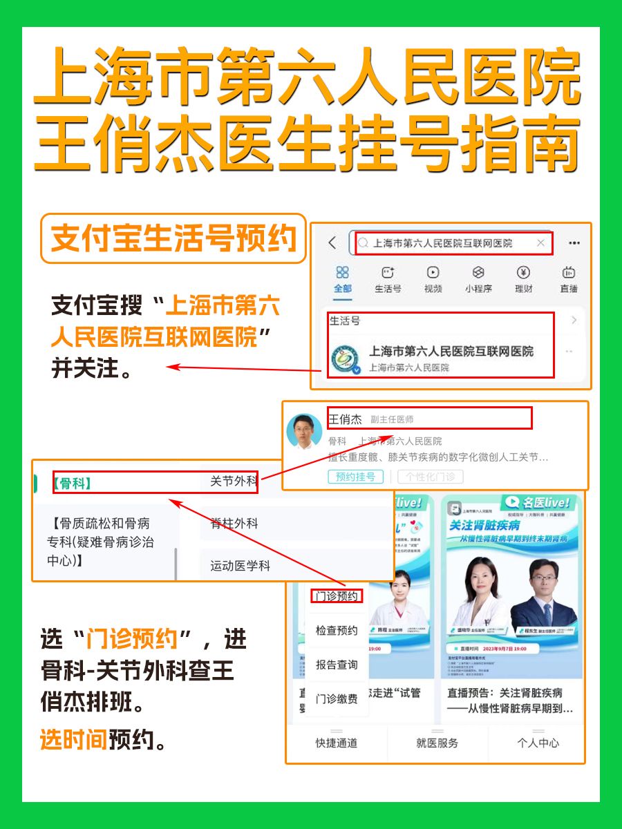 上海市第六人民医院王俏杰医生怎么样？怎么挂号？