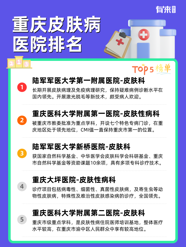 重庆皮肤病医院排名
