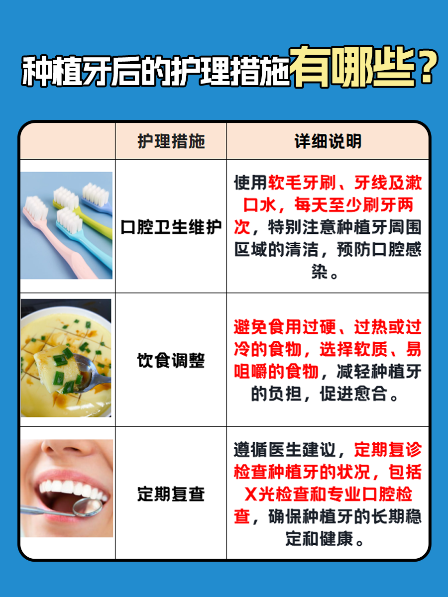 种植牙材质揭秘，哪种最好最安全？