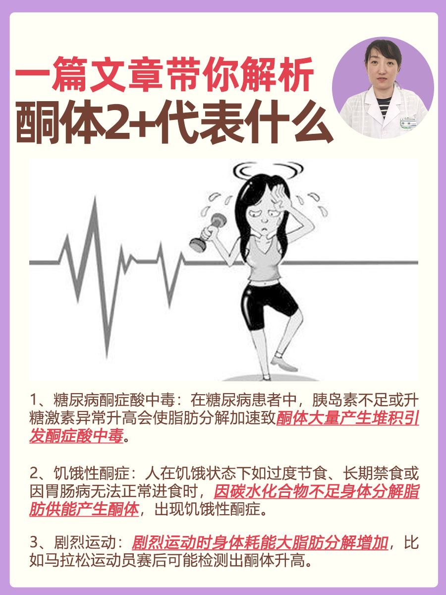 一篇文章带你解析，酮体2+代表什么