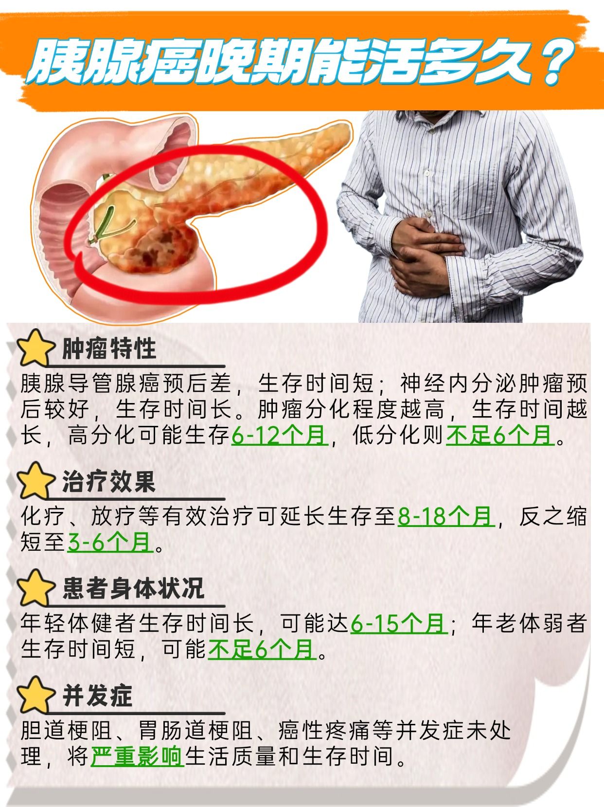 生命的挣扎：胰腺癌晚期能撑多久？