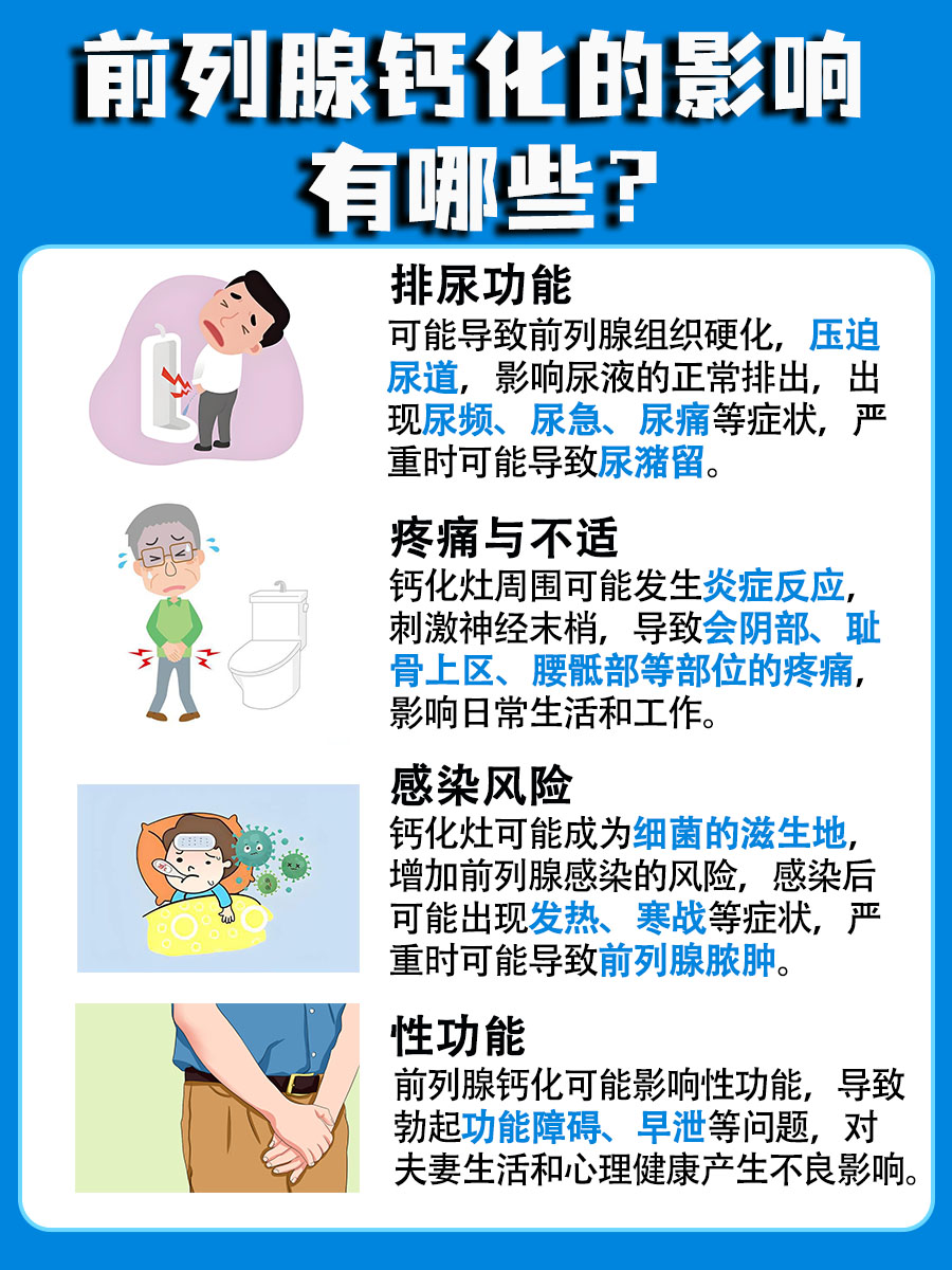 前列腺钙化是怎么回事