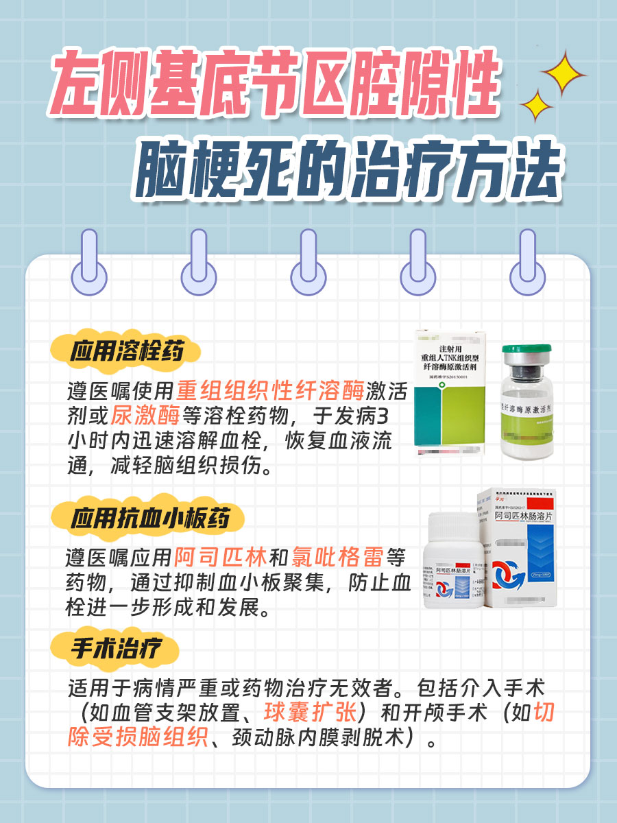 左侧基底节区腔隙性脑梗死，该如何是好？