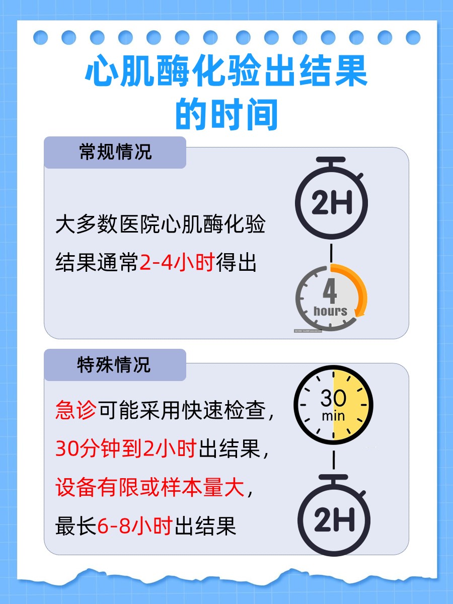 心肌酶化验多久出结果？这篇文章带你了解