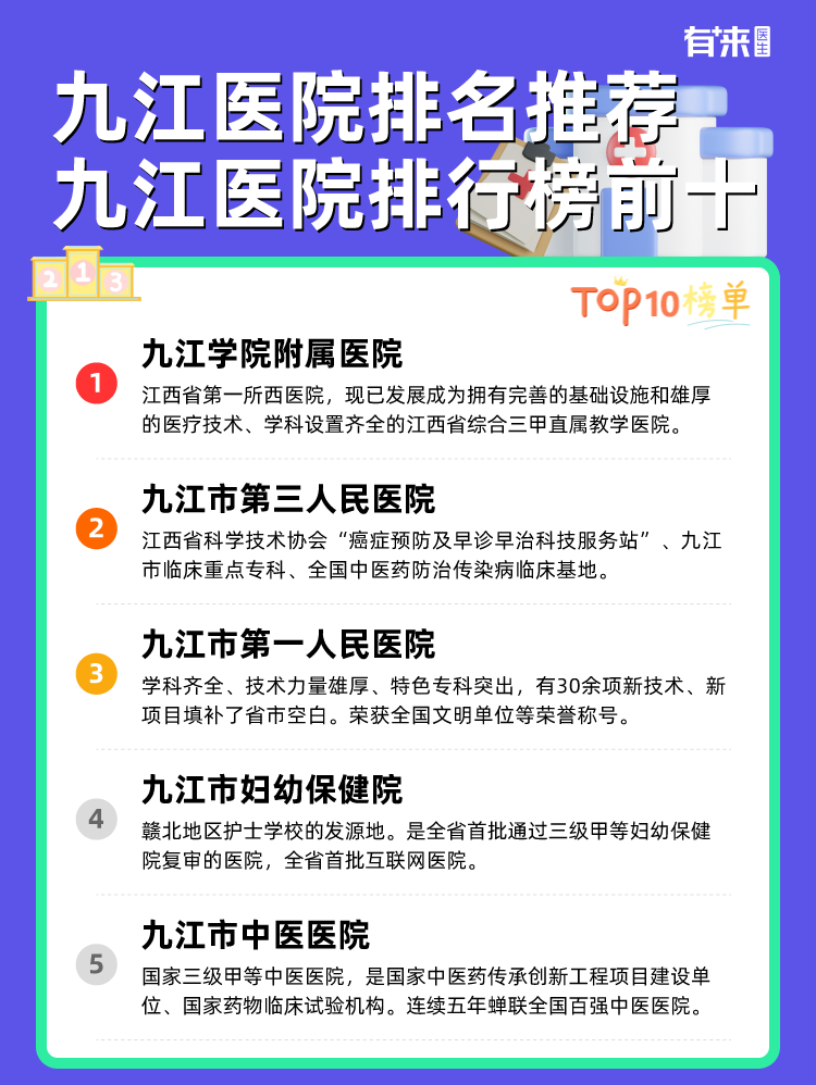 九江医院排名推荐 九江医院排行榜前十