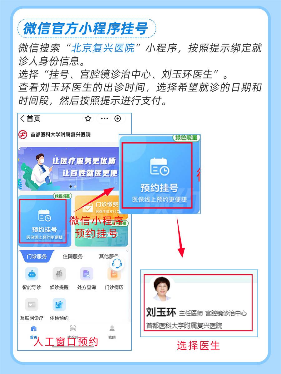 北京复兴医院刘玉环医生怎么样?怎么挂号?