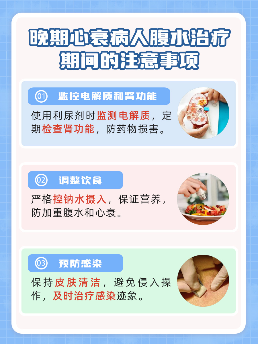 心衰晚期腹部积水的原因,医生解答!