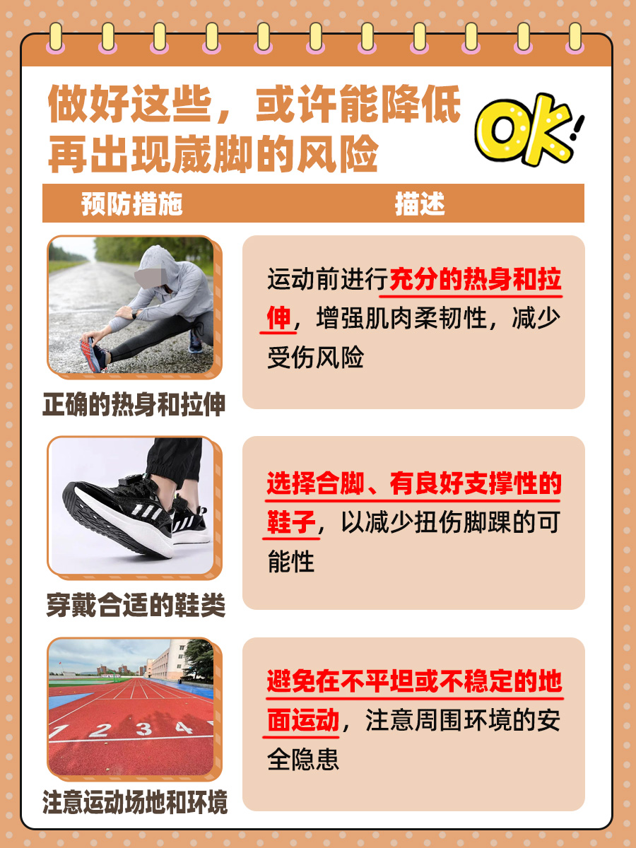 崴脚快速恢复攻略,让你告别疼痛