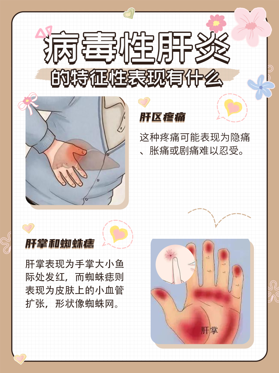 肝门区腹膜后多发淋巴结：深度解析其含义