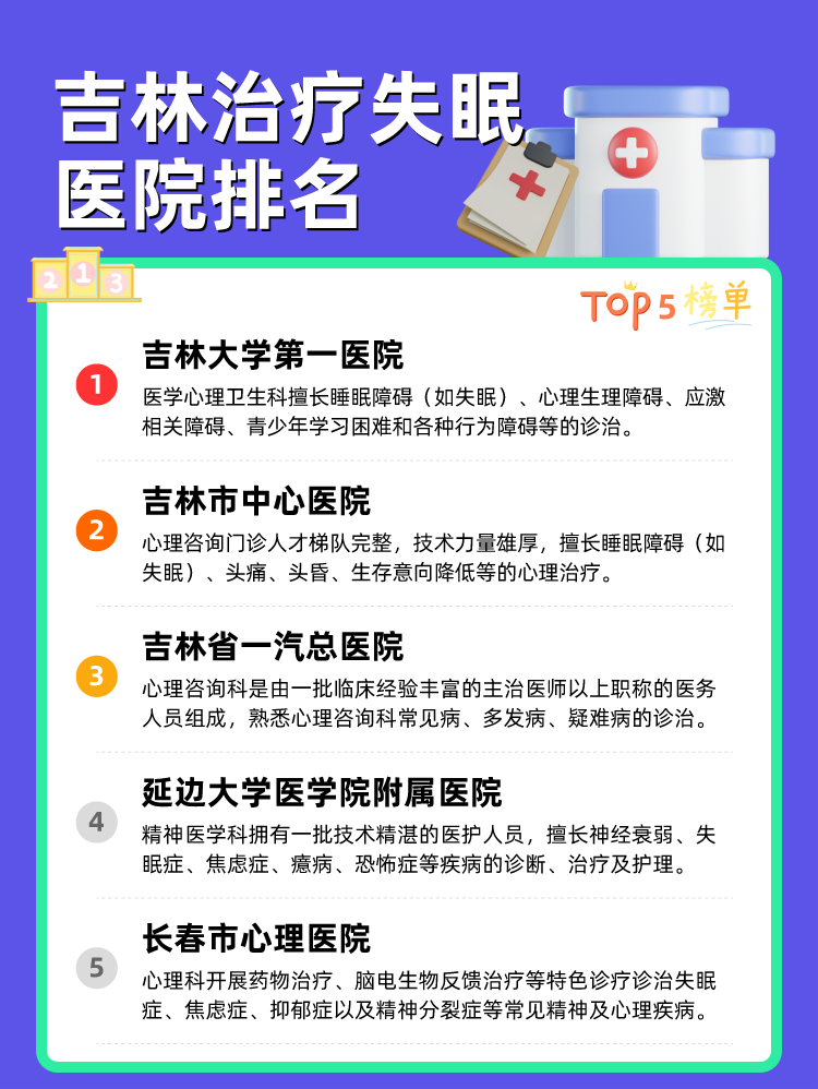 吉林治疗失眠医院排名